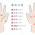 合谷⓶