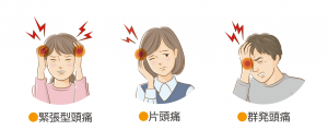頭痛　イラスト