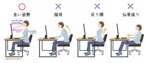 姿勢の悪さ④