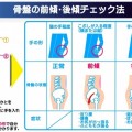 骨盤チェック①